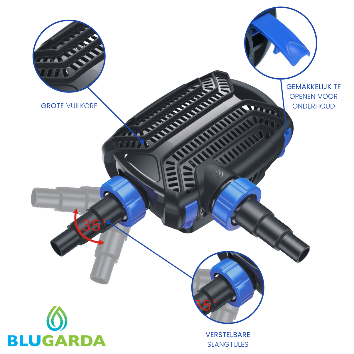 USPs van BluFlow vijverpomp in afbeelding in beeld. Grote vuilkorf met vuildoorlaat voor filter. Gemakkelijk te openen met kliksysteem zonder schroeven. Verstelbare slangtules.
